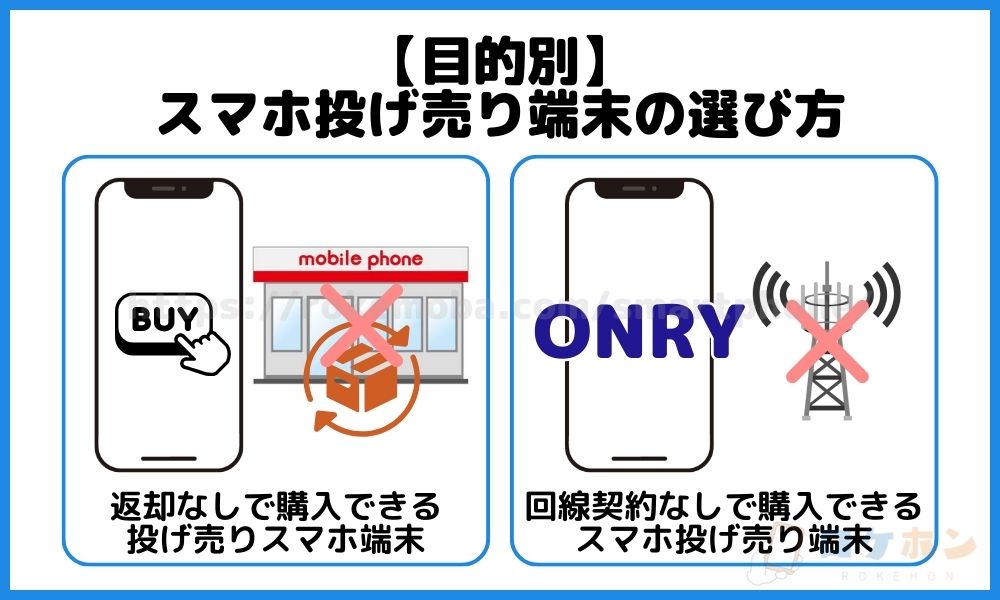 スマホ投げ売り端末の選び方