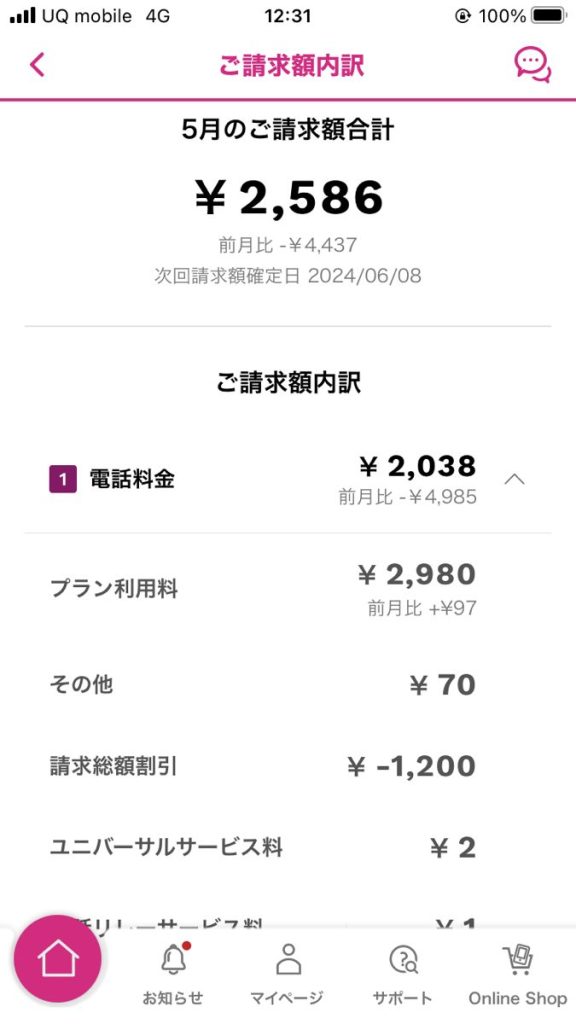 UQモバイルの請求額確認画面