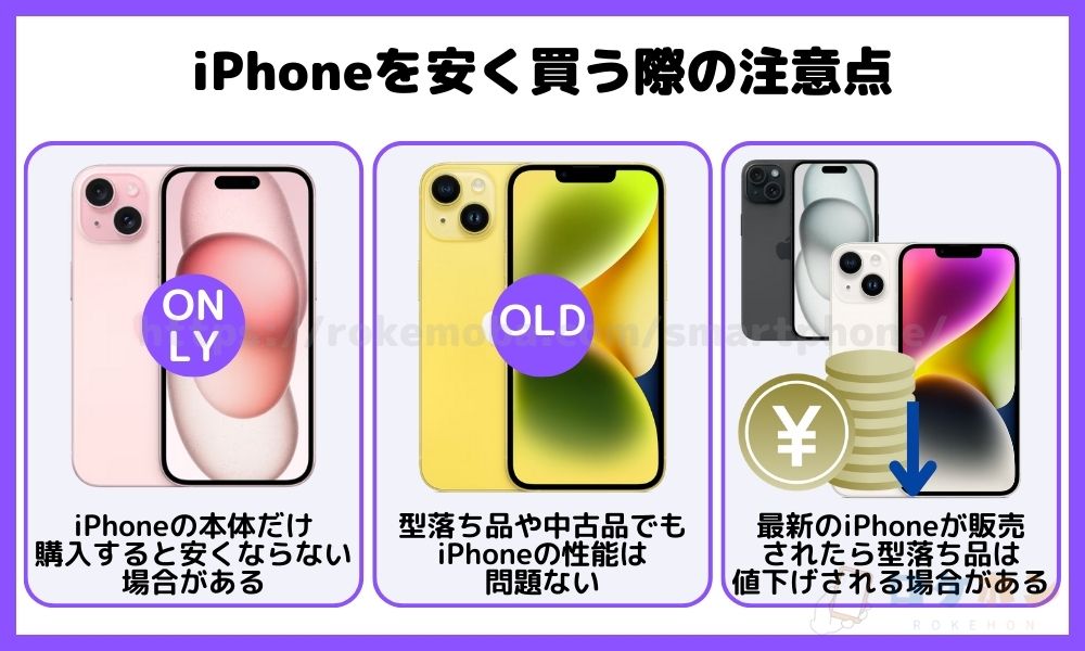 iPhoneを安く買う際の注意点