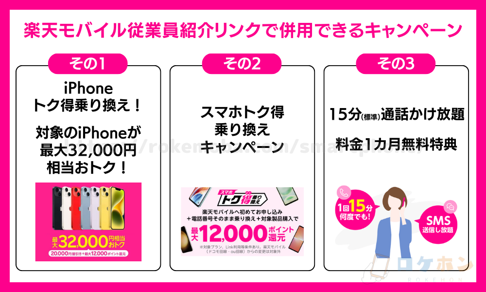 楽天モバイル従業員紹介リンクで併用できるキャンペーン