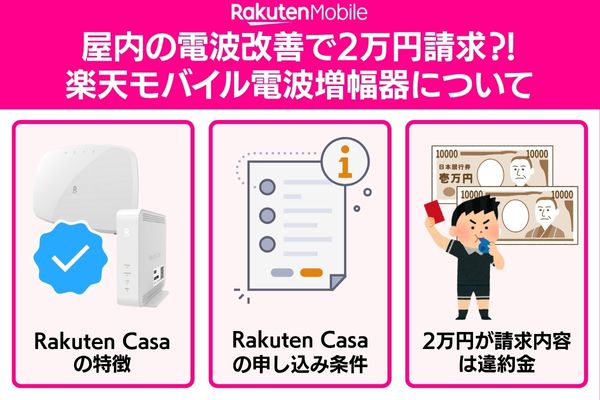 屋内の電波改善で2万円請求⁈楽天モバイル電波増幅器について