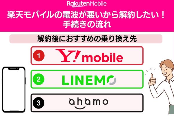 楽天モバイルの電波が悪いから解約したい！手続きの流れ