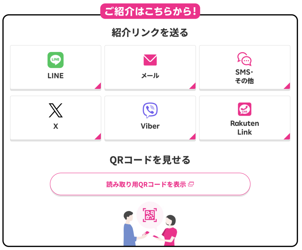 楽天モバイル紹介キャンペーンサイトのスマートフォン版