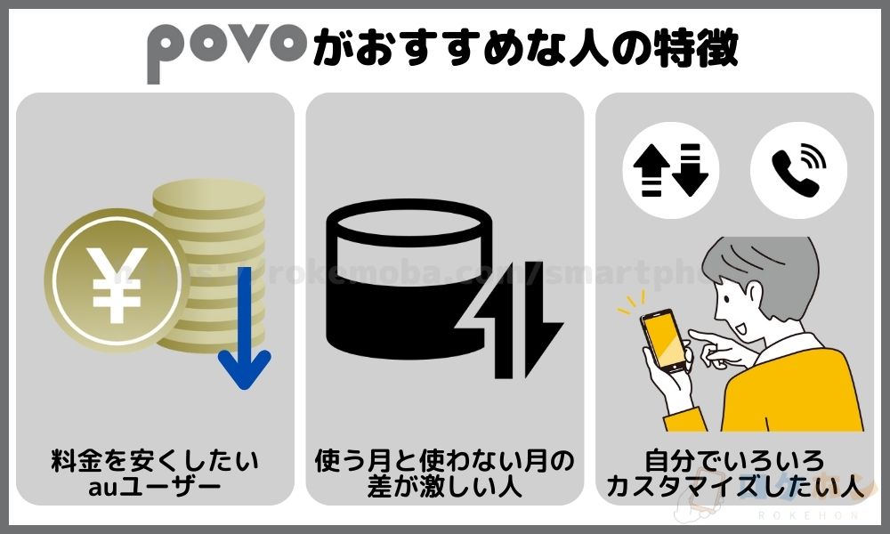 povoはどんな人におすすめ？