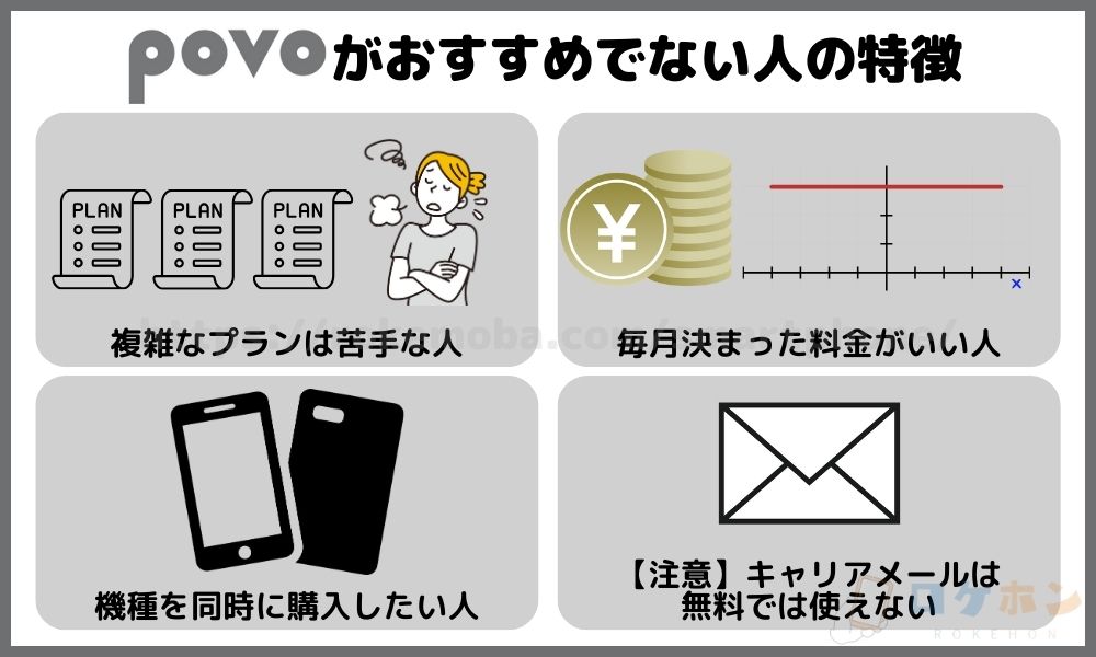 povoがおすすめでないのはどんなひと？注意点はある？
