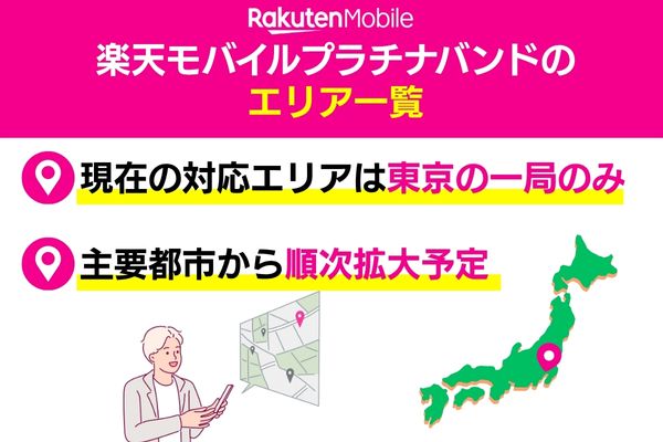 楽天モバイルプラチナバンドのエリア一覧