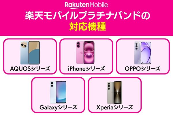 楽天モバイルプラチナバンドの対応機種