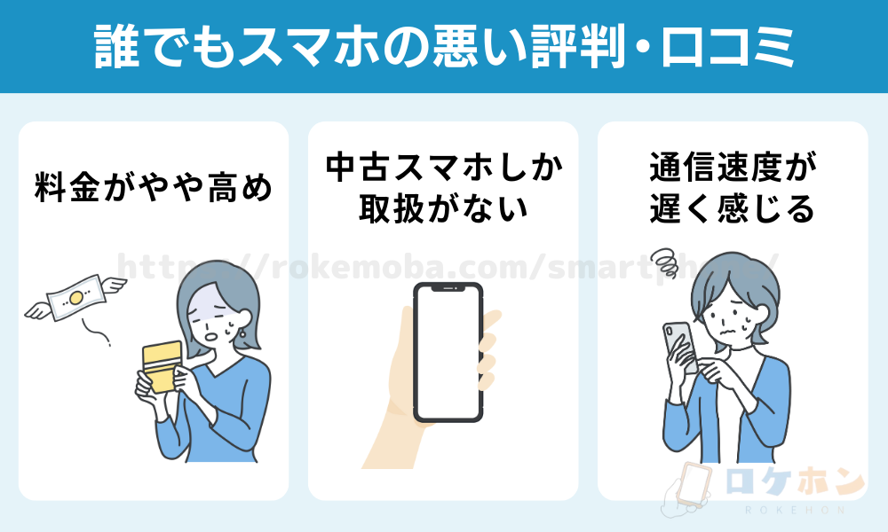 誰でもスマホの悪い評判・口コミ