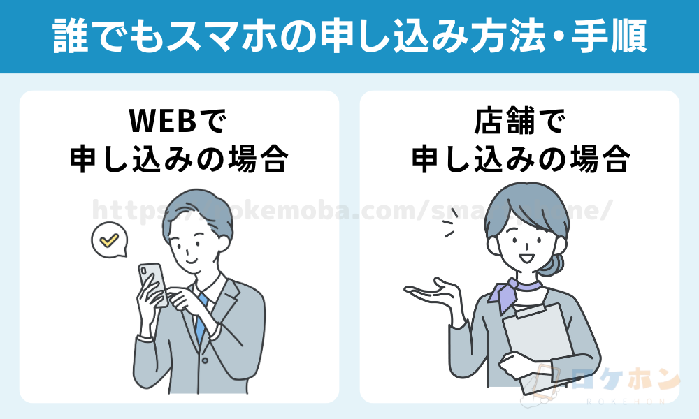 誰でもスマホの申し込み方法・手順