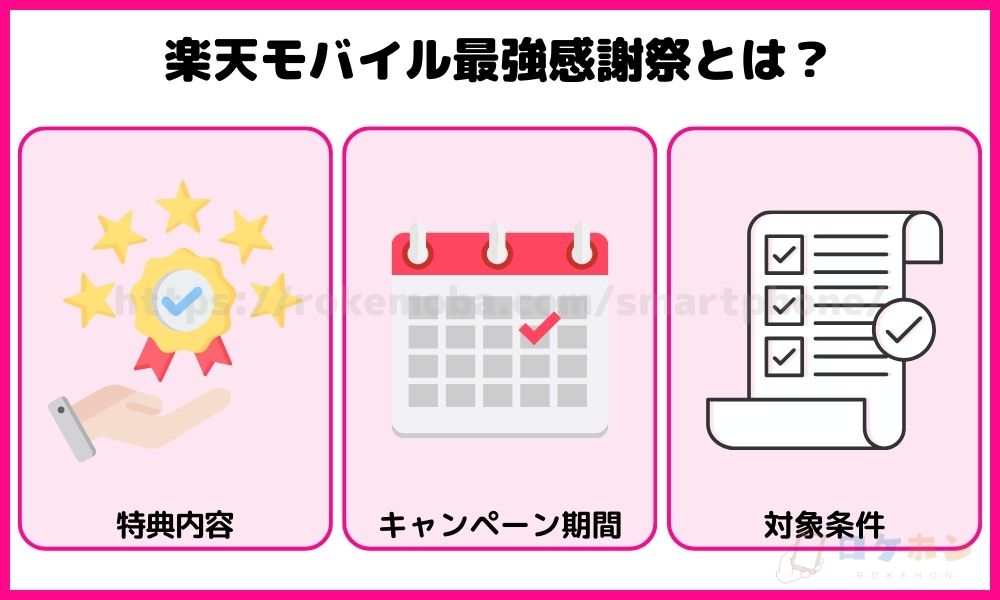 楽天モバイル最強感謝祭とは？