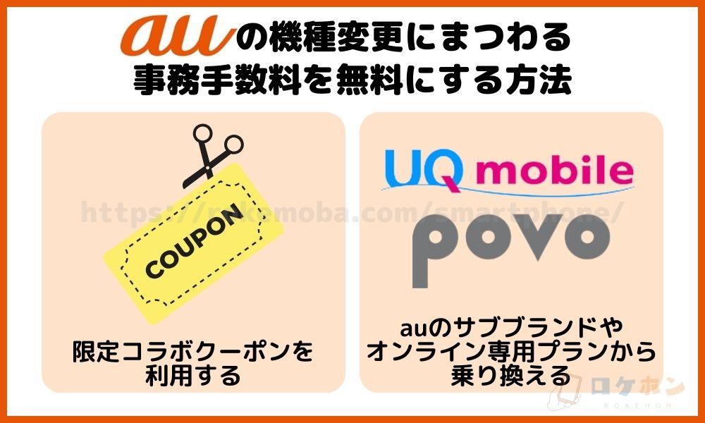 auの機種変更にまつわる事務手数料を無料にする方法