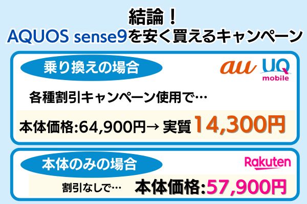 aquos sense9 安く買える キャンペーン