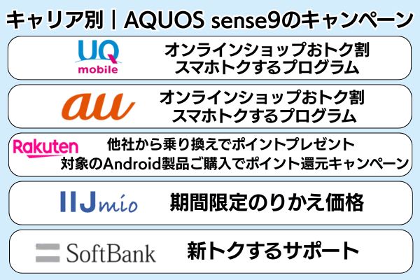 aquos sense 9 キャリア別 キャンペーン