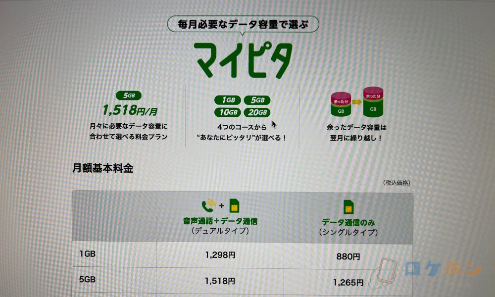 mineoの「マイピタ」プラン