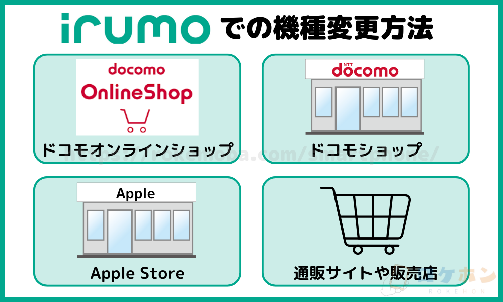 irumoでの機種変更方法