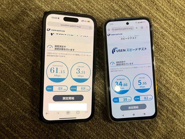 UQモバイル・ワイモバイルの屋内での速度