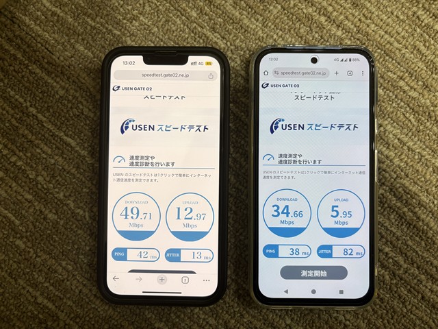 楽天モバイルとワイモバイルの速度比較(屋内)