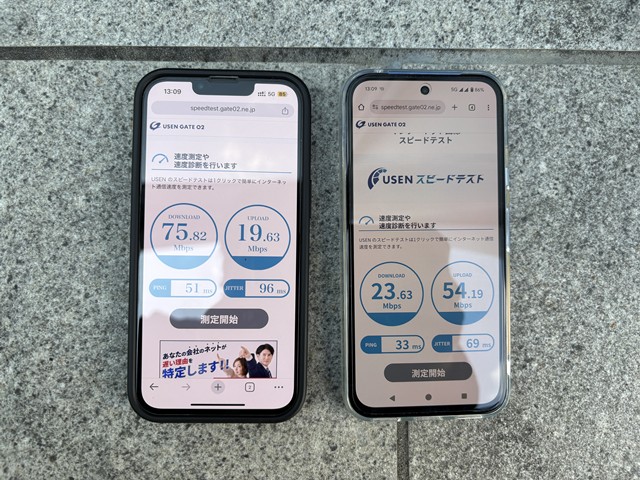 楽天モバイルとワイモバイルの速度比較(屋外)