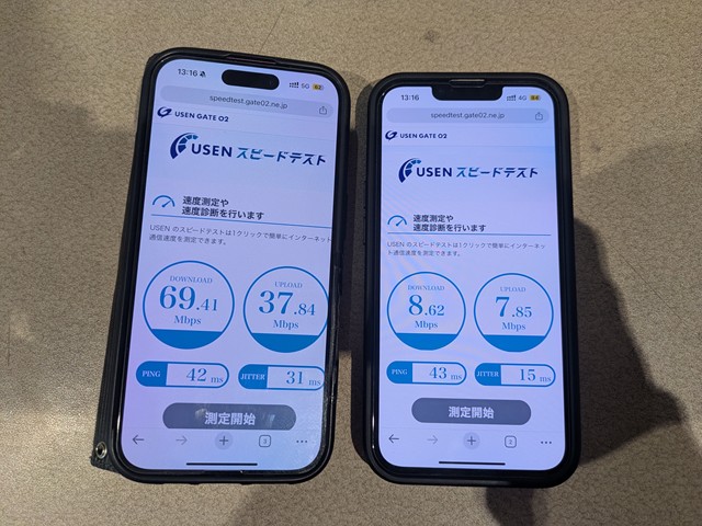 UQモバイルと楽天モバイルの速度比較(地下)