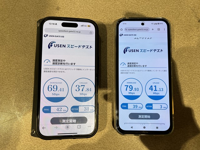 UQモバイル・ワイモバイルの地下での速度