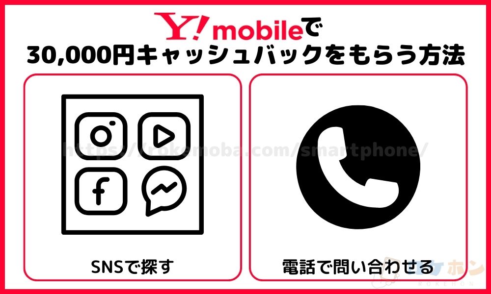 ワイモバイルの30,000円キャッシュバックはどこでもらえる？