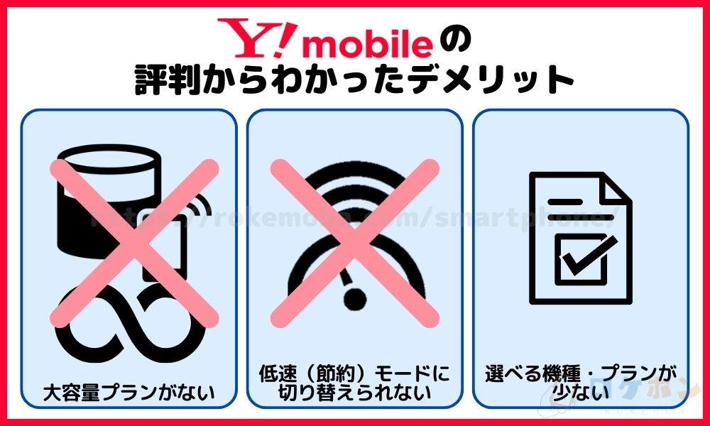 ワイモバイルの評判からわかったデメリット