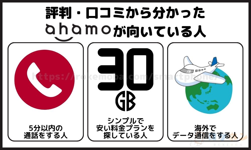 ahamo アハモ 向いている人