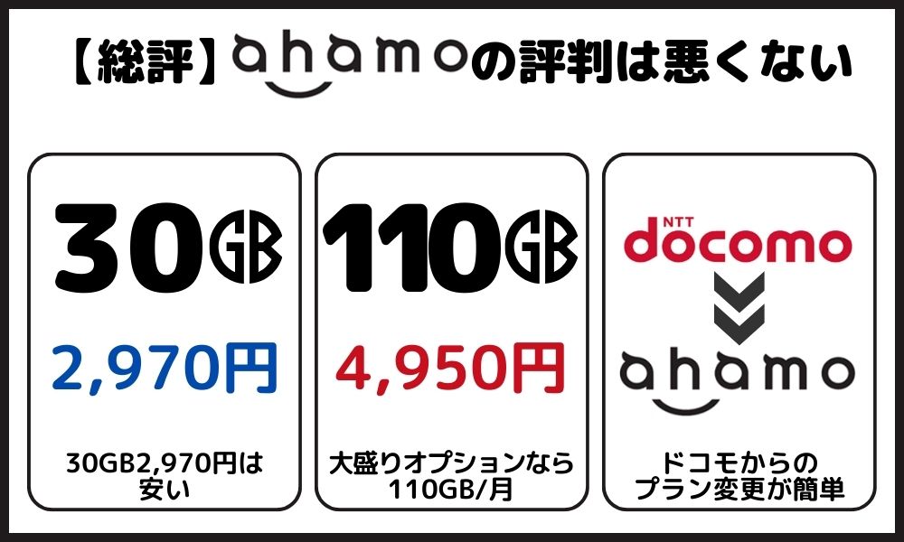 ahamo アハモ 評判は悪くない