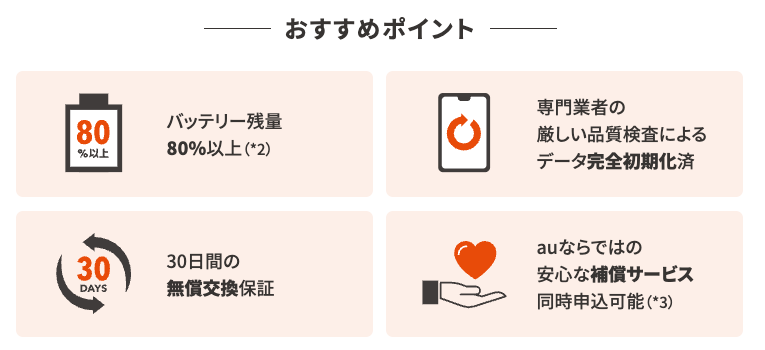 UQモバイルで買えるau Certified(認定中古品)の特徴