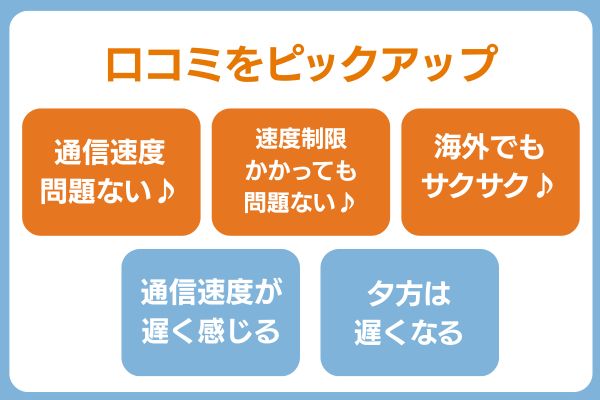 ahamoの通信速度についての口コミを5つピックアップ