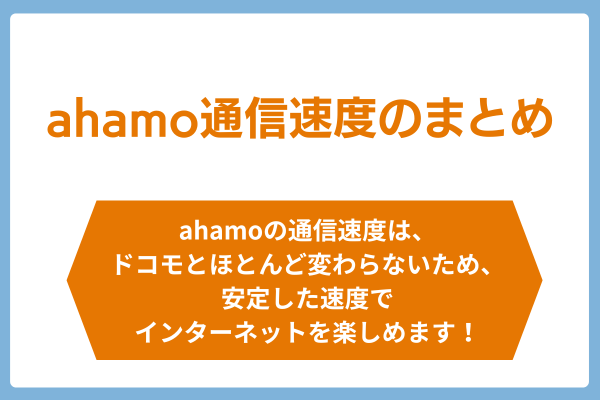 amamoの通信速度についてのまとめ