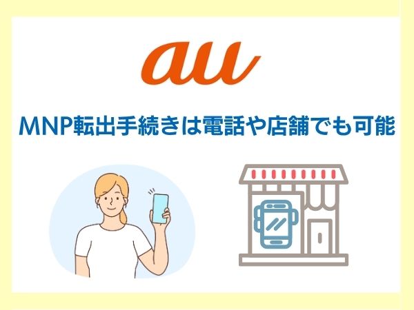 au MNP転出手続きは電話・店舗で可能であることを女性イラストの画像