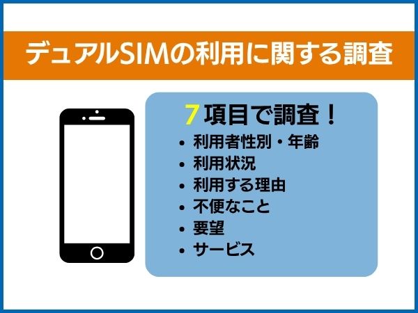 ディアルSIMの利用に関する調査を7項目