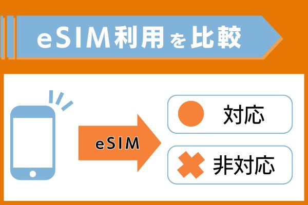 eSIM利用を比較