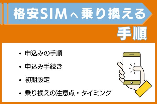格安SIMへ乗り換える手順