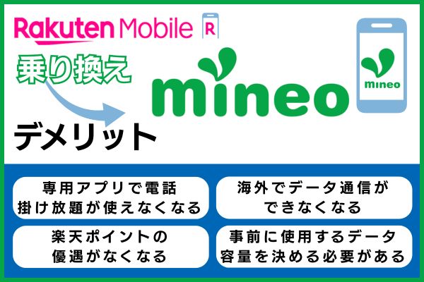 楽天モバイルからmineoに乗り換えるデメリット