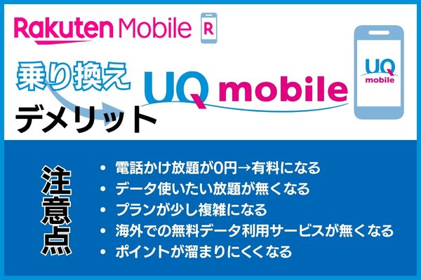 楽天モバイルからUQモバイルに乗り換えるデメリット