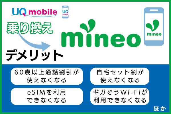 UQモバイルからmineoに乗り換えるデメリット