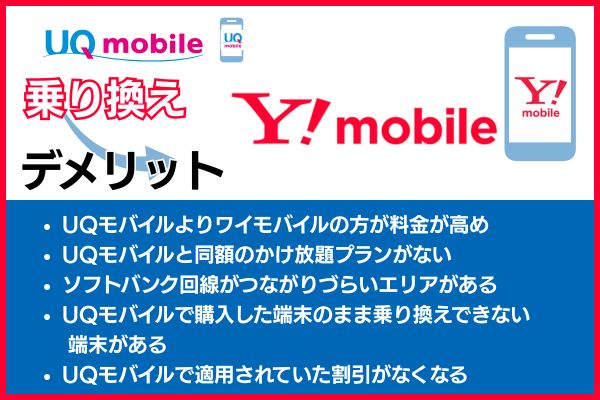 UQモバイルからワイモバイルへ乗り換えるデメリットとは？