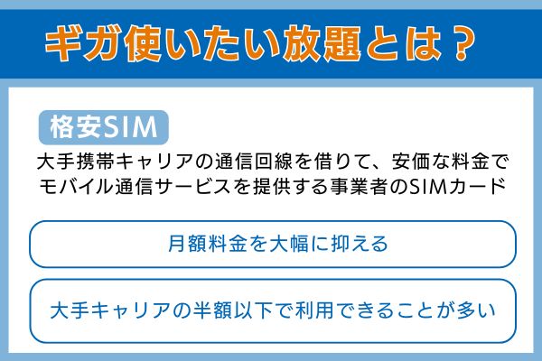 そもそもギガ使いたい放題とは？