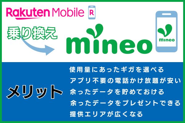 楽天モバイルからmineoに乗り換えるメリット