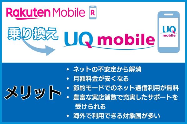 楽天モバイルからUQモバイルに乗り換えるメリット