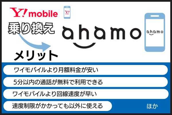 ワイモバイルからahamoに乗り換えるメリット