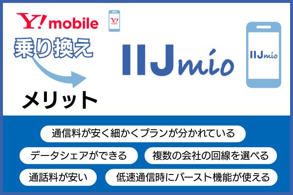 ワイモバイルからIIJmioに乗り換えるメリット