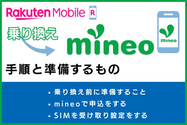 楽天モバイルからmineoに乗り換える手順と準備するもの
