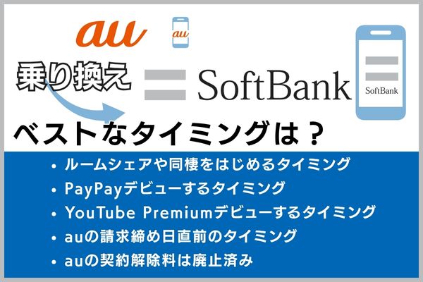 auからソフトバンクに乗り換えるベストタイミング