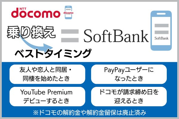 ドコモからソフトバンクに乗り換えるベストタイミング