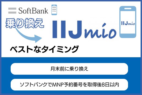 ソフトバンクからIIJmioに乗り換えるベストなタイミング