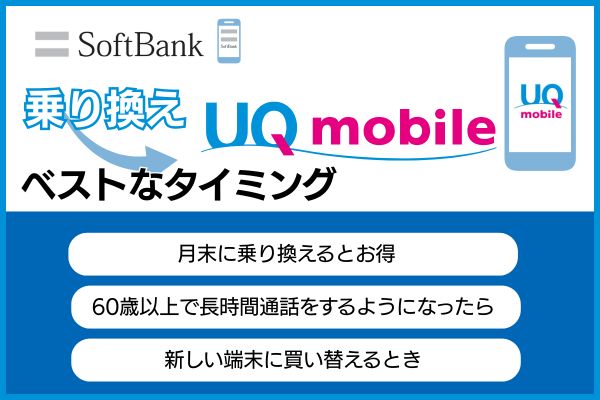 ソフトバンクからUQモバイル