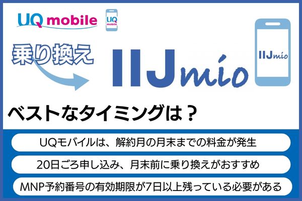 UQモバイルからIIJmioに乗り換えるベストなタイミング